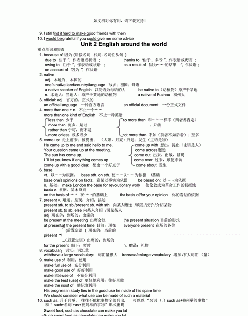 高中英语重点短语总结归纳
,高中英语常用短语及句型归纳图4