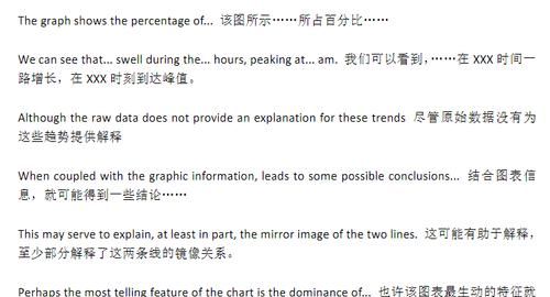 用英语描述位置的句型
,方位介词英语图3