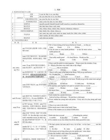 英语语法区分例子
,S V O在英语语法代表什么图2