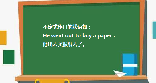 动词不定式表目的还能表什么
,动词不定式的语法功能有哪些图1