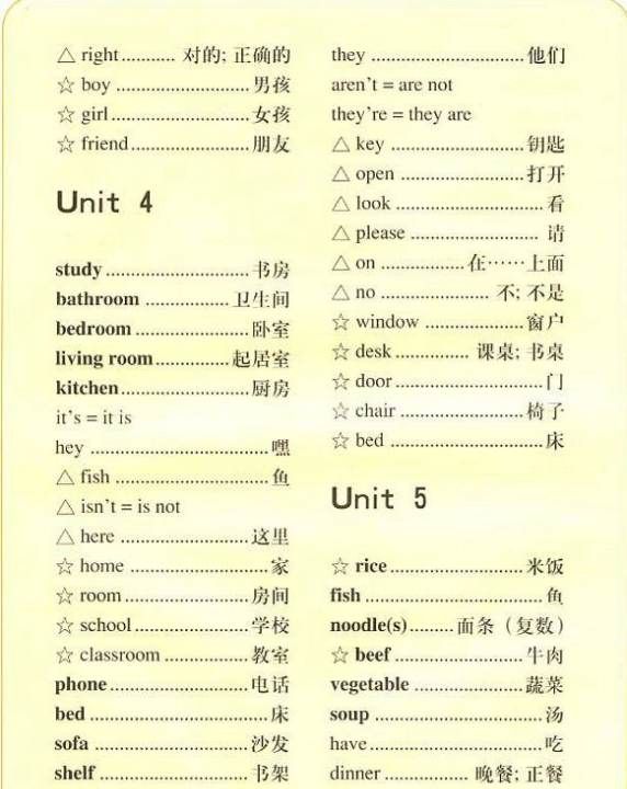 四年级全部英语单词图片
,四年级上册第一单元的英语单词是什么图7