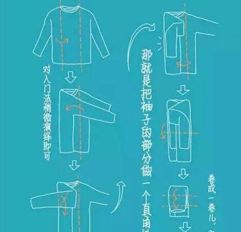 自己整理衣物的内容简述
,收拾衣服的时候打喷嚏图20