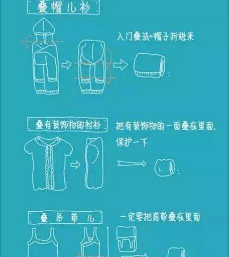 自己整理衣物的内容简述
,收拾衣服的时候打喷嚏图24