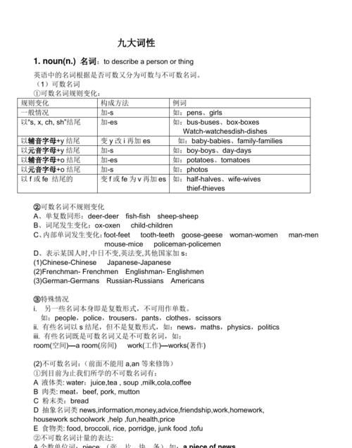 英语词性定义及用法
,英语词性的分类及用法图4