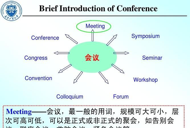 线上会议常用英语
,电话会议常见的英语口语表达方式图1