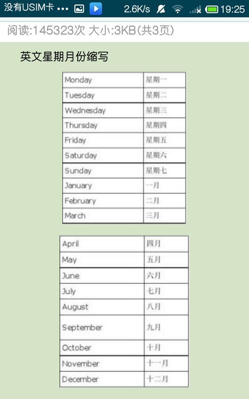 一到十二月份的英语单词怎么写
,一到十二月的英文单词怎么写?图1