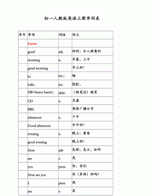 中心的英文单词怎么写英语
,中心用英语怎么读 中心的英语是什么单词图4