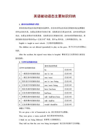 英语被动句例子0个
,过去完成时被动语态的例句图1