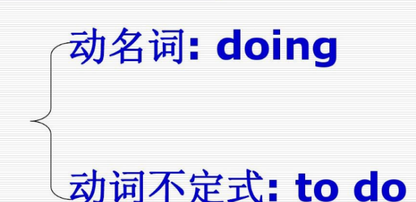 动词后接doing和todo有区别
,英语中的n.v.adj.adv.分别代表什么?图2