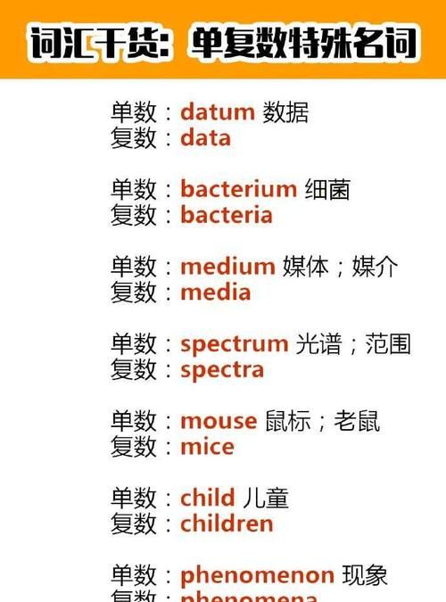 胖瘦英文有复数没有
,高矮胖瘦用英语怎么读怎么记图4