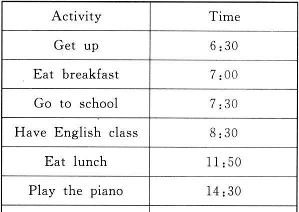 用英语写自己一天的作息
,用英语制作一天的作息时间表图4