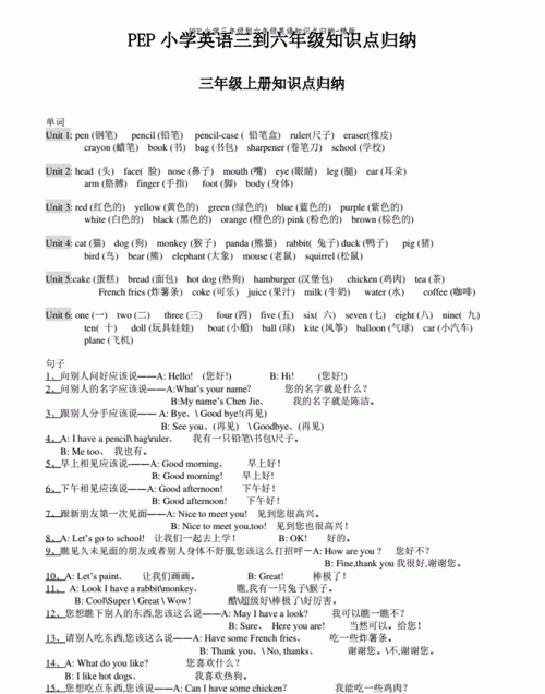 小学一至六年级英语公式大全
,小学英语必背知识点可打印图2