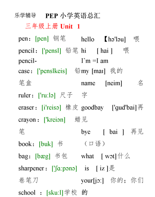 什么叫做英语单词
,什么叫做单词重音图3