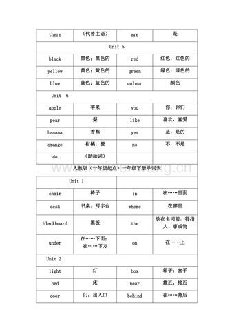 什么叫做英语单词
,什么叫做单词重音图4