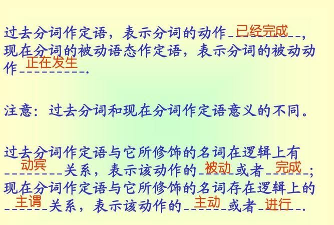 过去分词作状语赛课课件
,过去分词短语在句中作状语例句图1