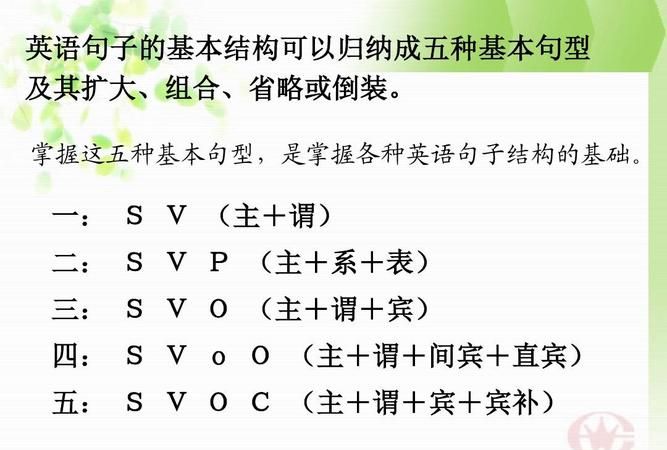 各种英语成分的符号表示
,英语中有哪些词性用法都是什么图1