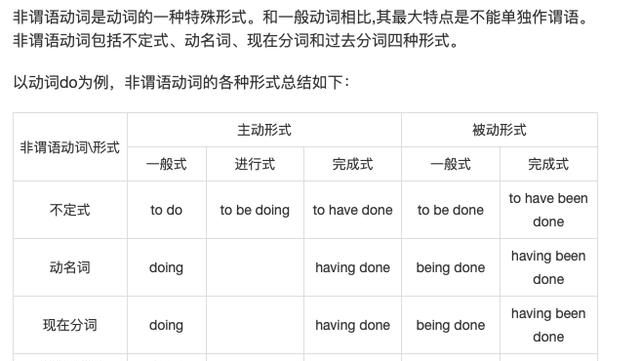 独立主格表将来的被动
,独立主格结构的时态用法图2