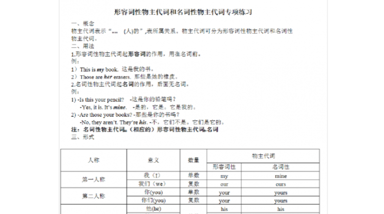 名词性物主代词顺口溜简短
,名词性物主代词的口诀是什么图5