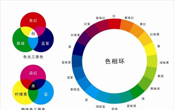 十二种颜色认识
,我认识十二种不同的颜色图1