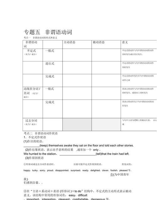 使役动词构成的非谓语
,大神同学想被吃掉未增删翻译动漫图2