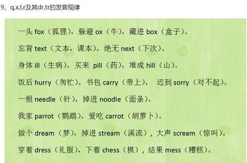 将不的英语单词怎么说
,将不代表单词用英语的意思翻译出来图3