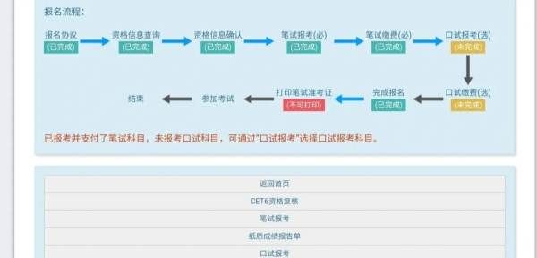 备考英语四级买啥书
,过英语四级需要那些书籍图2