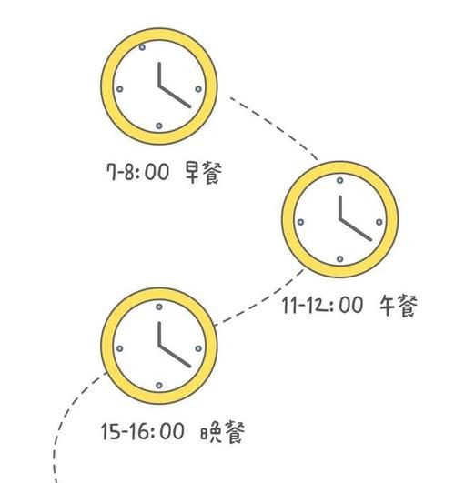 吃早中午晚餐英语
,吃早饭就容易拉肚子是怎么回事图1