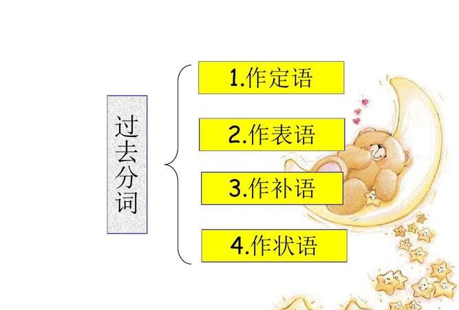 过去分词作定语的用法,过去分词作定语图3