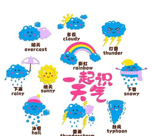 各种天气英语怎么说
,各种天气的英文单词图片介绍图1