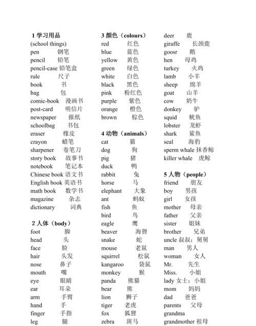 小学英语单词读法
,三年级下册英语课后单词表图1