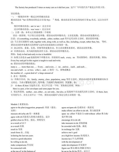 高中必修二英语第三单元语法
,高中必修二英语的语法知识点总结图3