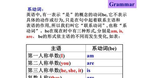 英语连系动词有哪些
,英语中的连系动词有哪些图1