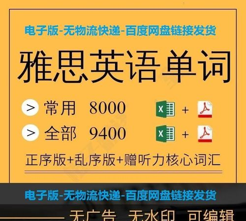 雅思8000词汇带音标
,雅思词汇表8000词版下载图1