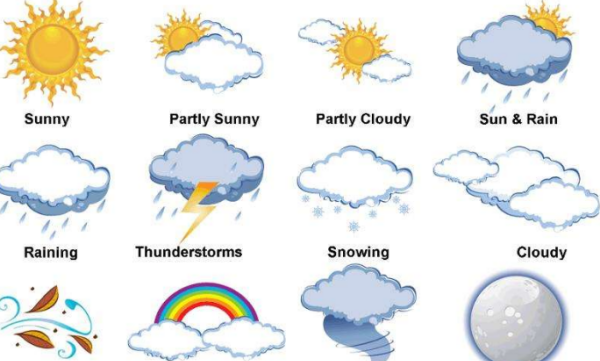 有关天气的英语单词有哪些
,表示天气的英语单词有哪些配图图1