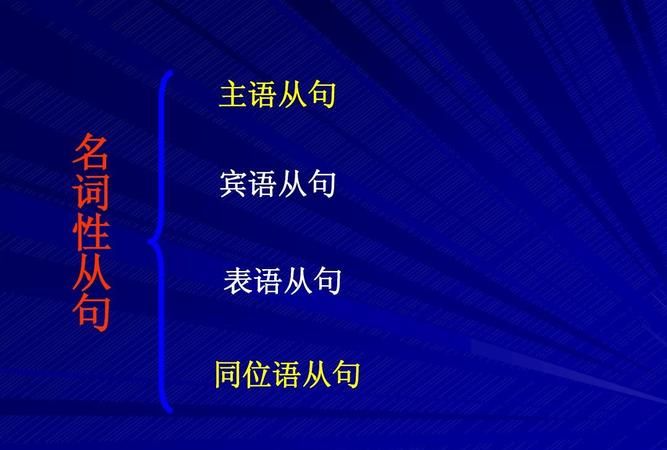 英语中名词性从句的引导词
,名词性从句的引导词图4