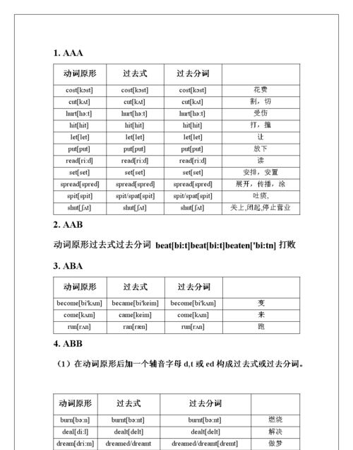 过去分词表某一次的动作
,过去式和过去分词表图1