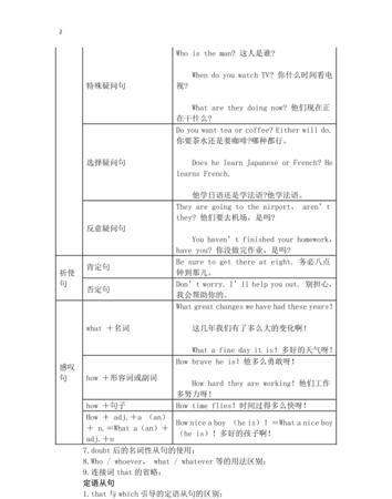 主从复合句有哪几种
,复合句是什么加从句图2