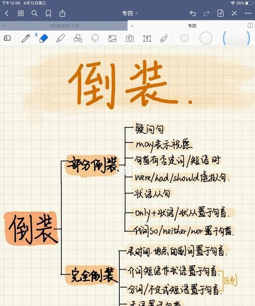 now倒装句例句
,英语倒装句的例子10个图1