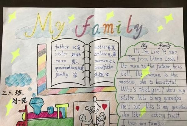 my family介绍我的家人手抄报
,my family介绍我的家人手抄报四年级图6