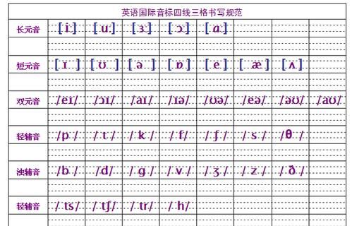 作业的音标怎么写
,作业的音标怎么写图3