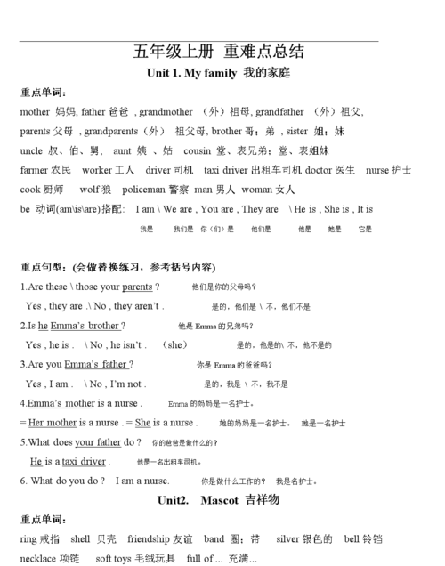 五年级上册英语副词有什么
,英语中频度副词有哪些图3