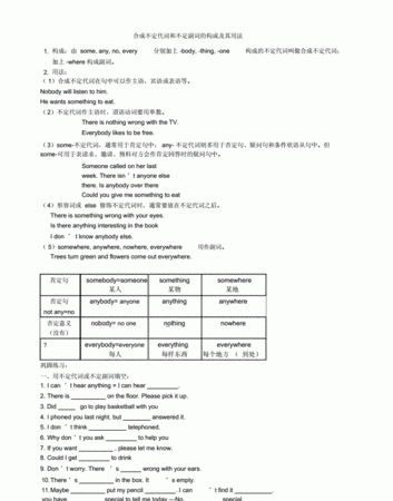 不定代词用法总结
,什么是不定代词以及不定代词的用法图4