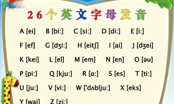 dαy英语怎么读语音
,英语的24个字母怎么读图1