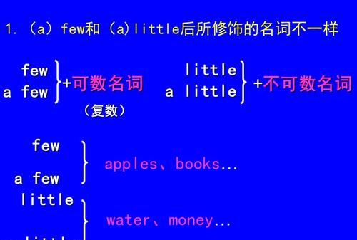 few可以用于肯定句吗
,...few”、“a little”和“little”分别用于肯定句中还是否定句中...图1