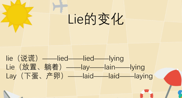 lie的现在完成时形式
,lie的各种形式用法图1