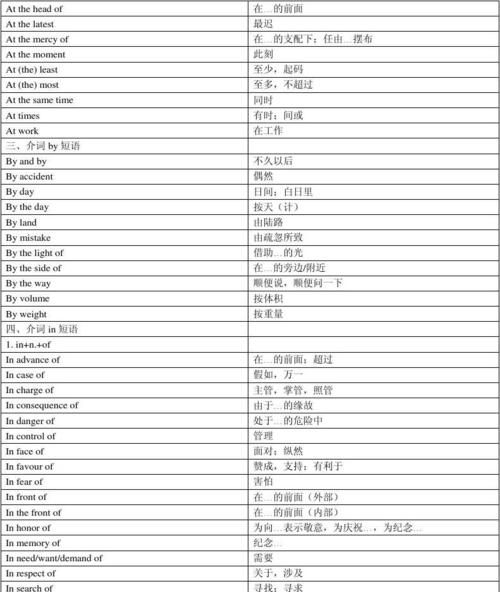 介词短语造句英语句子
,介词造句图5