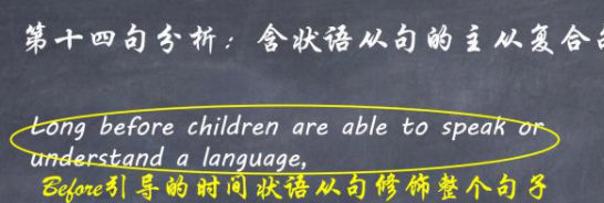 介词作定语的句子的例子
,介词短语做定语和状语的区别汉语图1