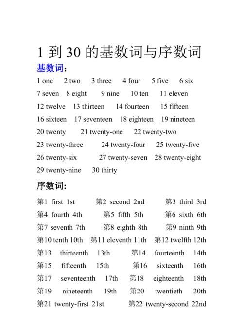 一到十二序数词英语怎么读
,这是秘密的英文怎么写图3