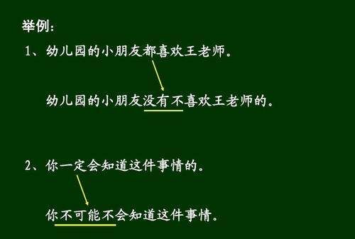 什么叫双重否定反问句
,双重否定句是什么意思举个例子说明图4