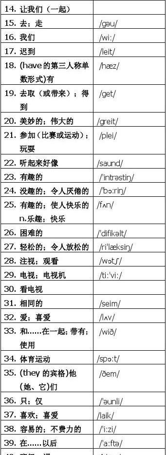 七日到星期六的英语单词音标
,星期一到星期日的英文图4